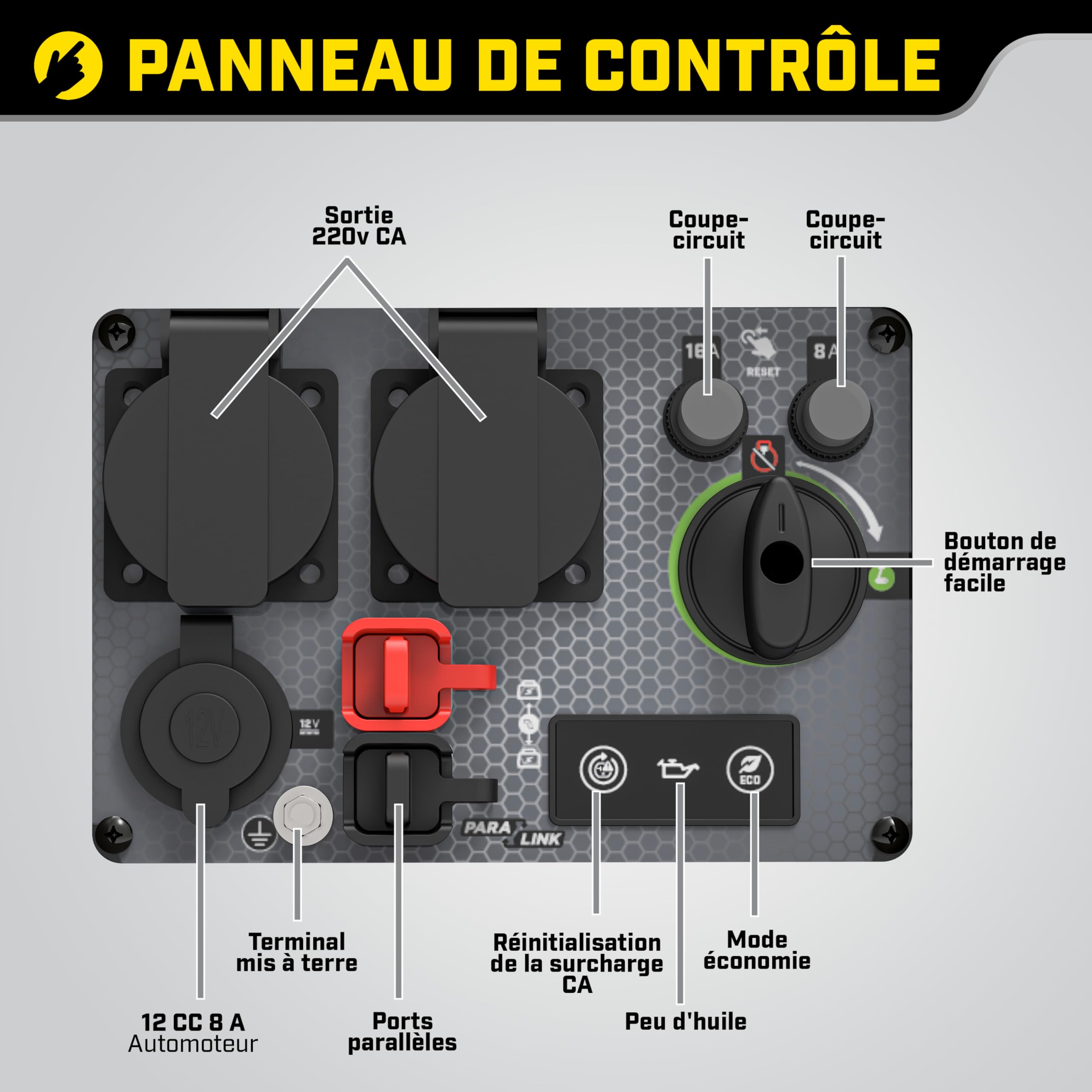 Champion Power Equipment The Mighty Atom 9200i-EU Générateur électrique 2200 W Inverter essence 58 dBA – 7 m de distance, prise 12 V CC et adaptateur USB double port pour camping et extérieur
