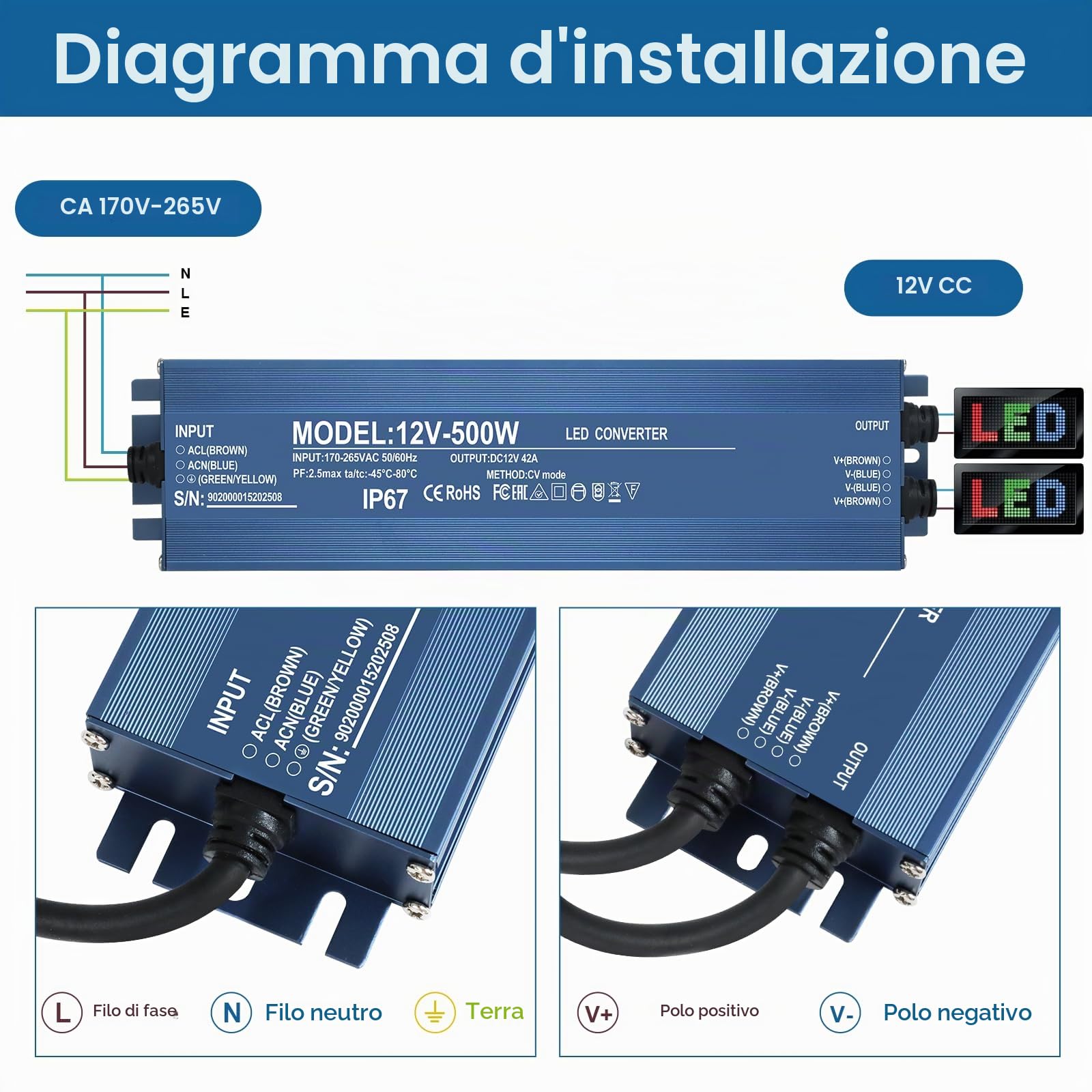Trasformatore LED 12V 500W, Alimentatore 12v 42A, Driver LED AC a DC | 500W Trasformatore 220V 12v, Impermeabile IP67, Senza Sfarfallio, Nessun rumore, per G4, GU5.3, MR11, MR16, Non dimmerabile