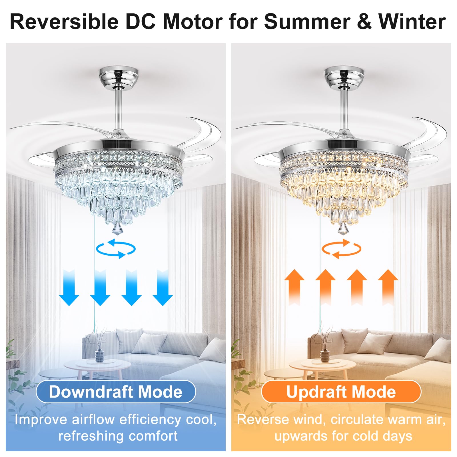 AHAWILL 48'' Retractable Ceiling Fan,Full Spectrum Low Profile Ceiling Fan With Light And Remote,Modern White Fan For Dinning Room Living Room Bedroom,Retractable Blades,Dimmable,Timer Setting - View #8