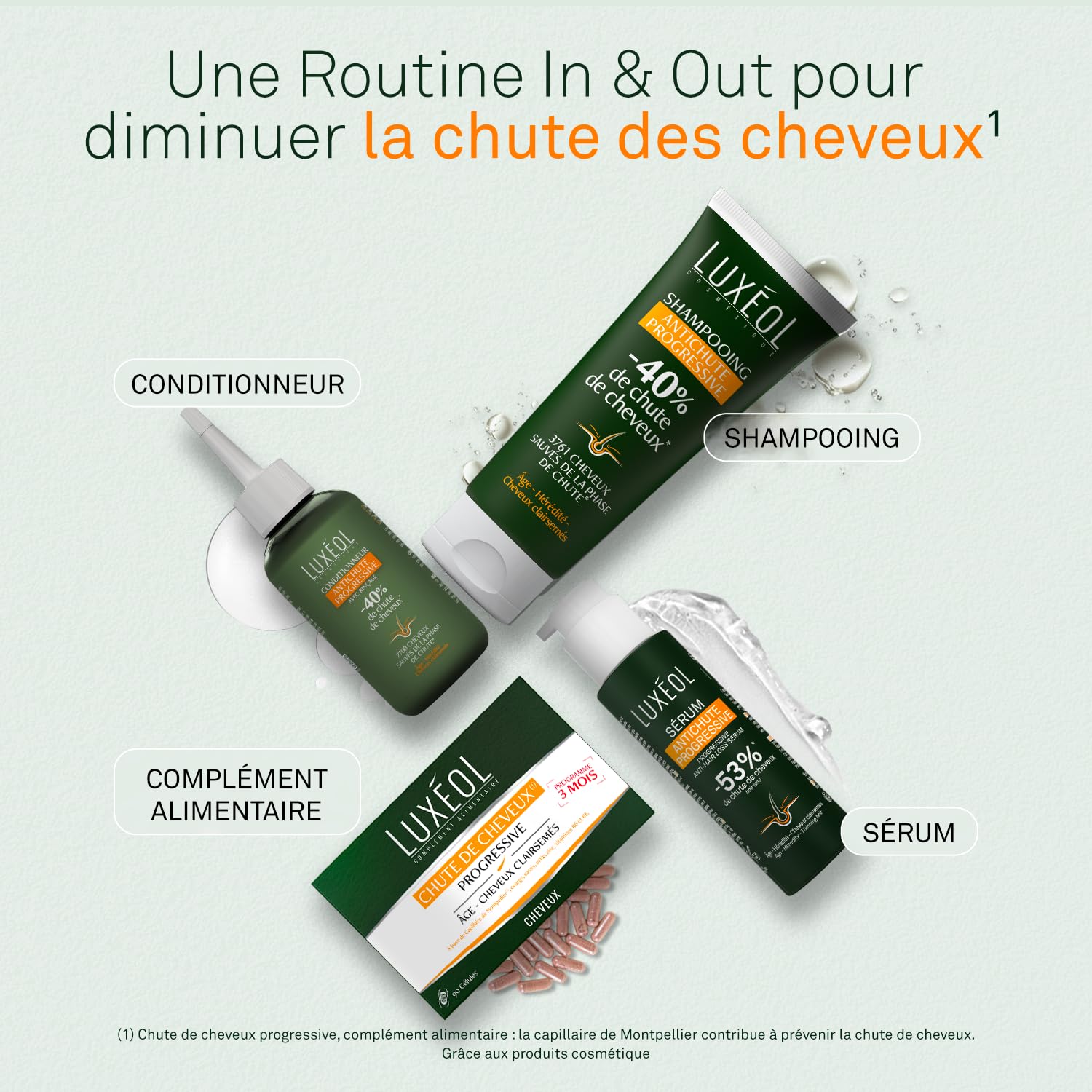 Luxéol - Complément Alimentaire Chute de Cheveux Progressive 90 Capsules - Soin Quotidien - Prévention de la Chute - Ingrédients Végétaux et Expertise Française - Fortification Naturelle