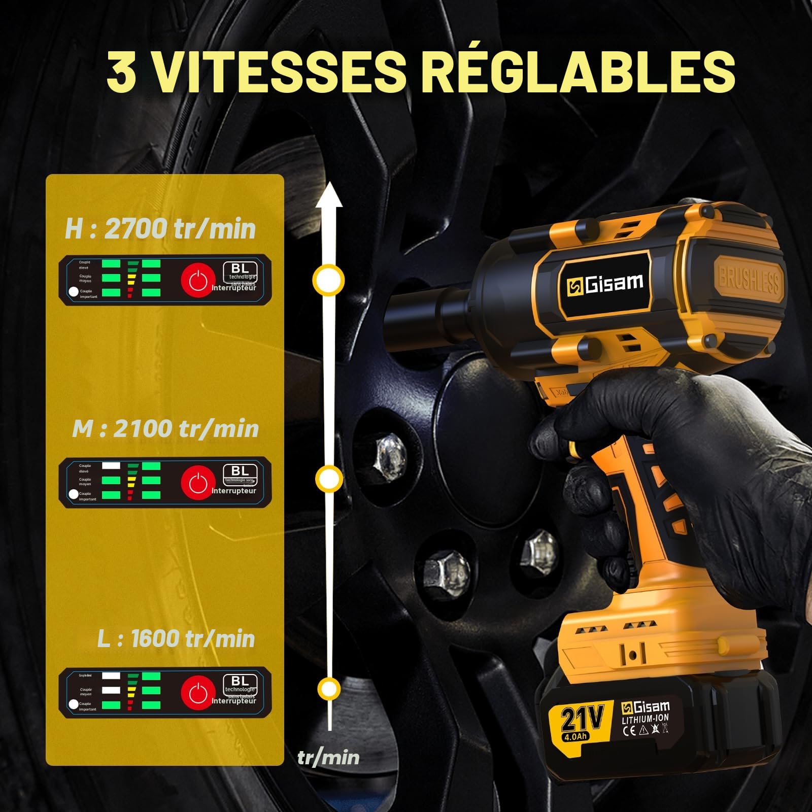 Gisam 1000 N.m Clé à Chocs Sans Fil Brushless, 1/2 pouce Boulonneuse a Choc Electrique avec 2x4.0Ah Batterie, Chargeur Rapide, Visseuse à Choc avec 5 Douilles pour la Voiture et la Maison