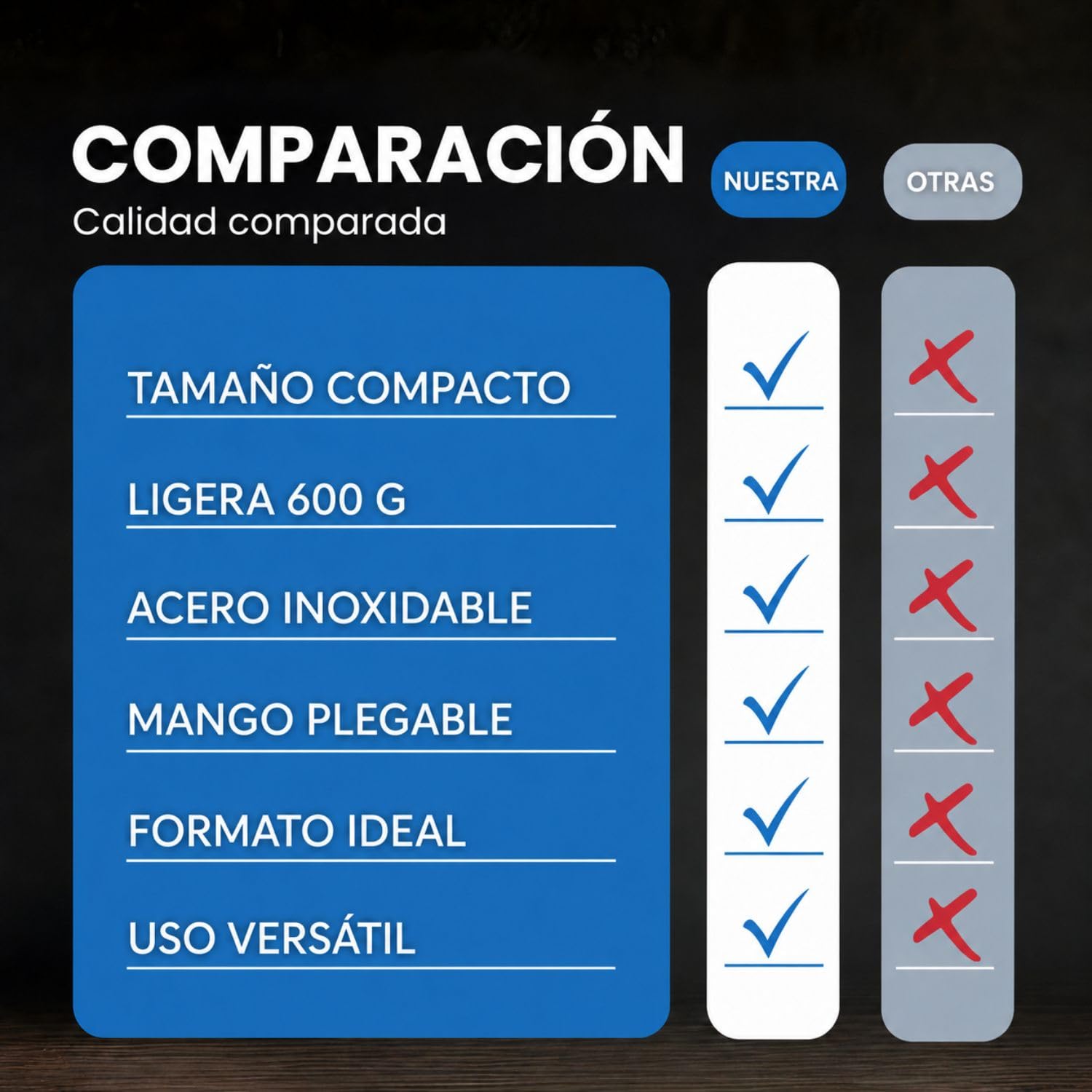 INOXLM Pala para pizza corta de acero inoxidable mango plegable de haya 33,5 x 30,5 cm, pala para pizza ligera y ahorra espacio, ideal para horno doméstico – Fabricado en Italia