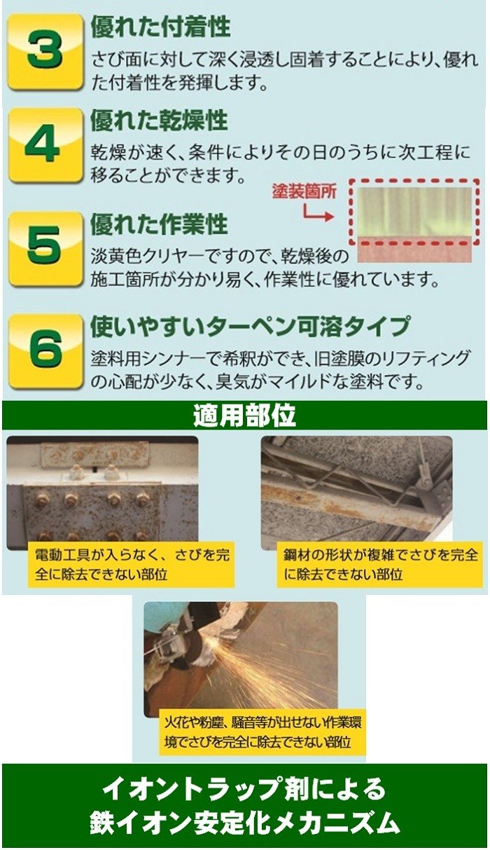 Amazon.co.jp: ニッペ ハイポンサビスタファイン（錆止め 下塗 油性 弱 