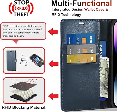 Miniatura 6 de Funda Uluck para iPhone 14 Pro Max con tarjetero y tarjetero, funda de piel sintética con bloqueo RFID, funda magnética con 2 pantallas y 2