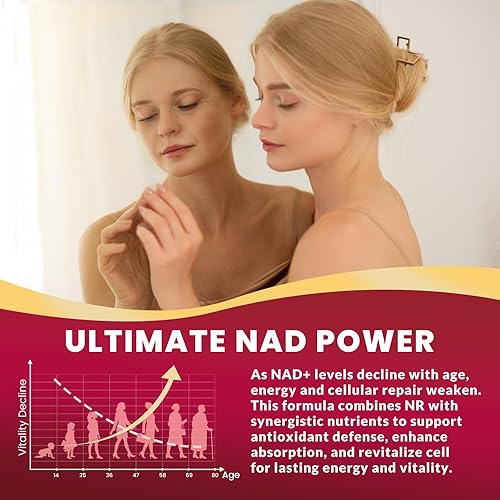 Miniatura 7 de NAD Gummies - Suplementos NAD+ para mujeres y hombres con resveratrol, quercetina, TMG, CoQ10 y pimienta negra - NAD Plus Support antioxidante,