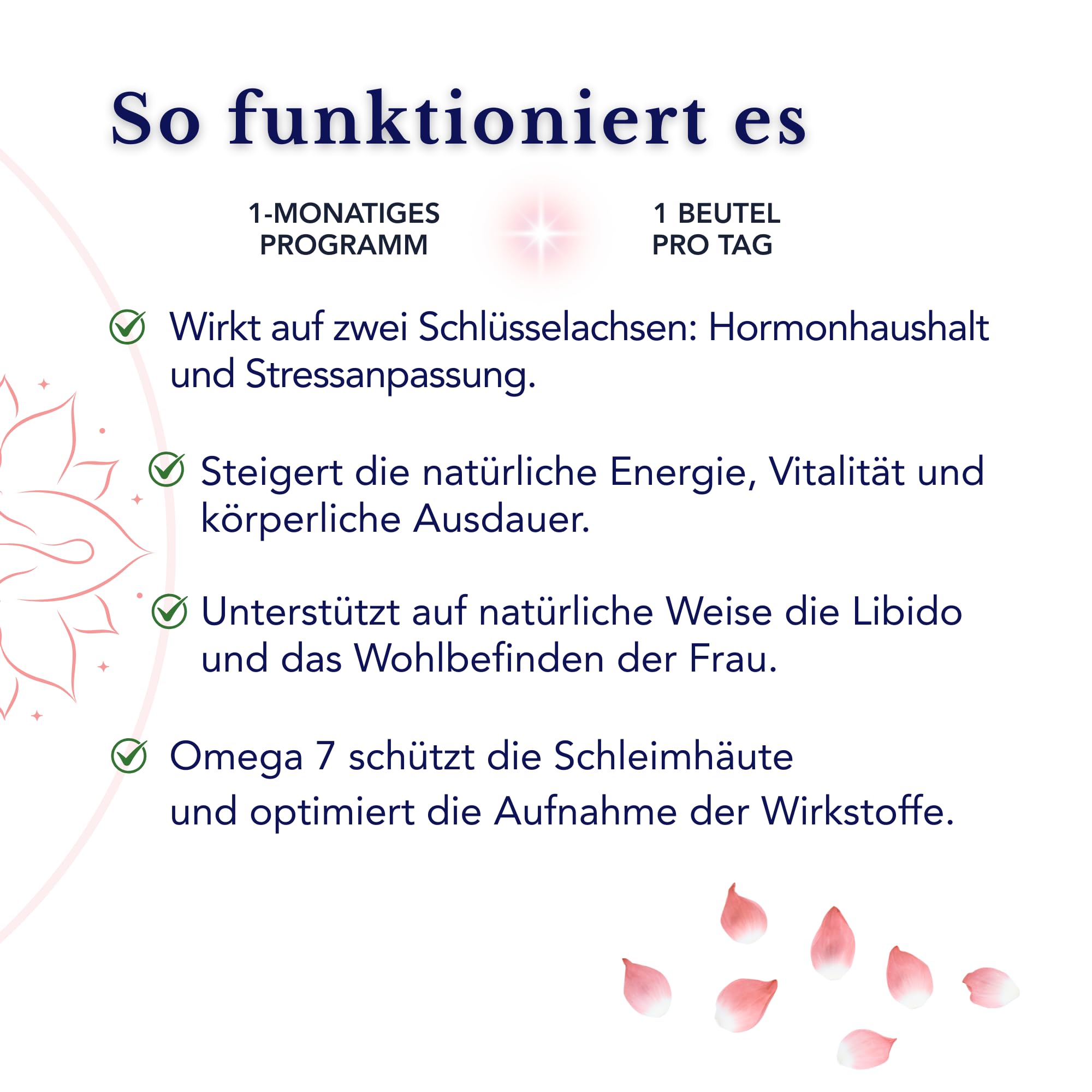 Management des Weiblichen Wohlbefindens – Maca, Bockshornklee, Ashwagandha & Omega 7 – Ohne Gentechnik | Fortschrittliche Synergie für Balance, Energie und tägliche Vitalität I 28 Tagesdosen