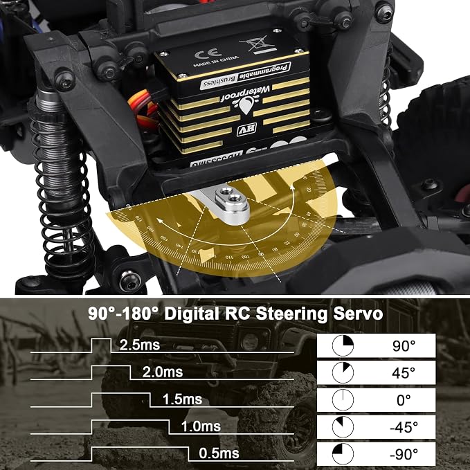 Servo digital impermeable HobbyPark 35kg torque alto miniatura 6