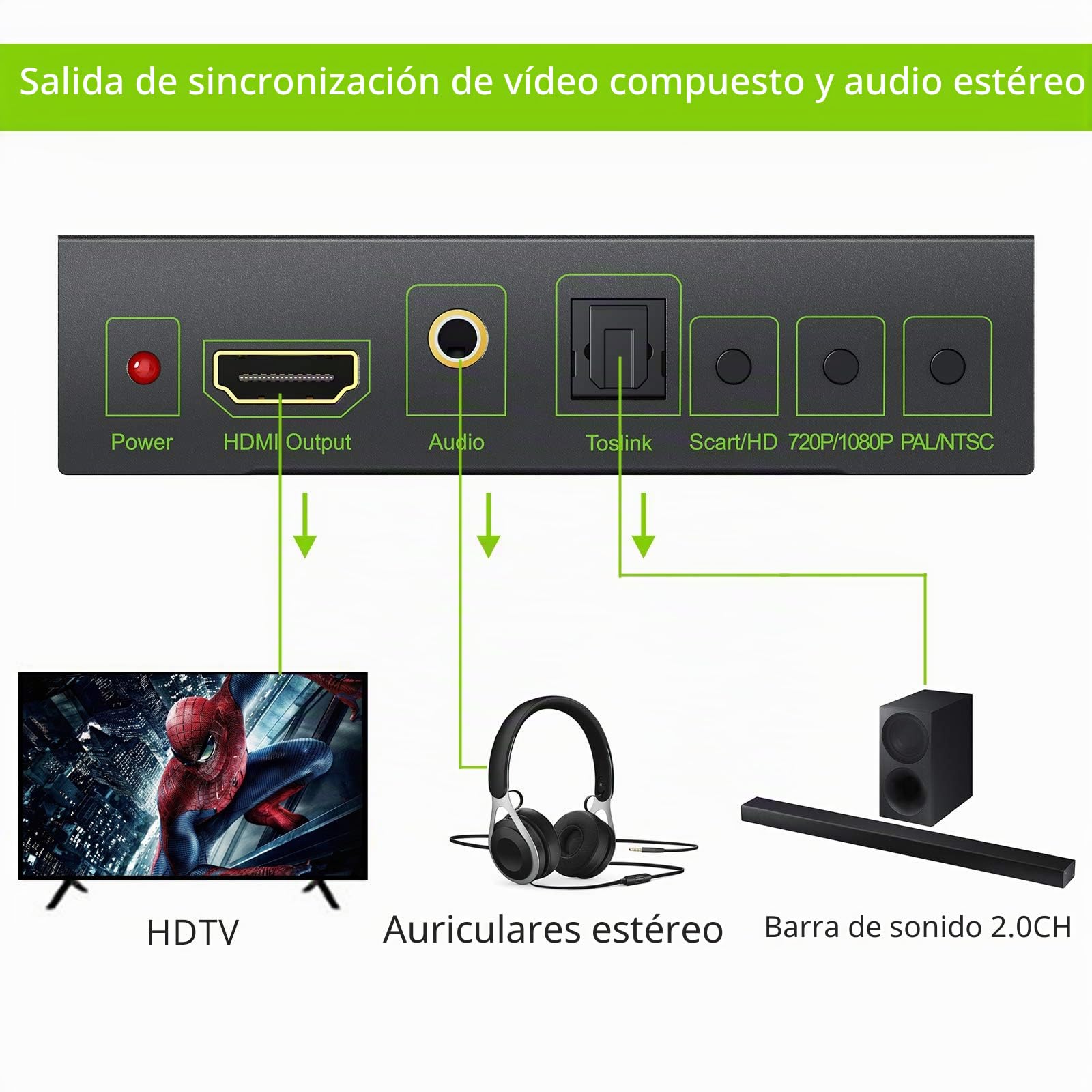 LiNKFOR - Convertidor de Corriente a HDMI 720p/1080p con Salida de Audio coaxial de 3,5 mm, Compatible con NTSC y PAL para HDTV STB PS3 Sky BLU-Ray DVD con Adaptador
