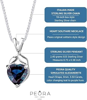 Pendentif En Argent 925 Avec Alexandrite Brute - Marque France Minéraux, Neuf Avec étiquettes