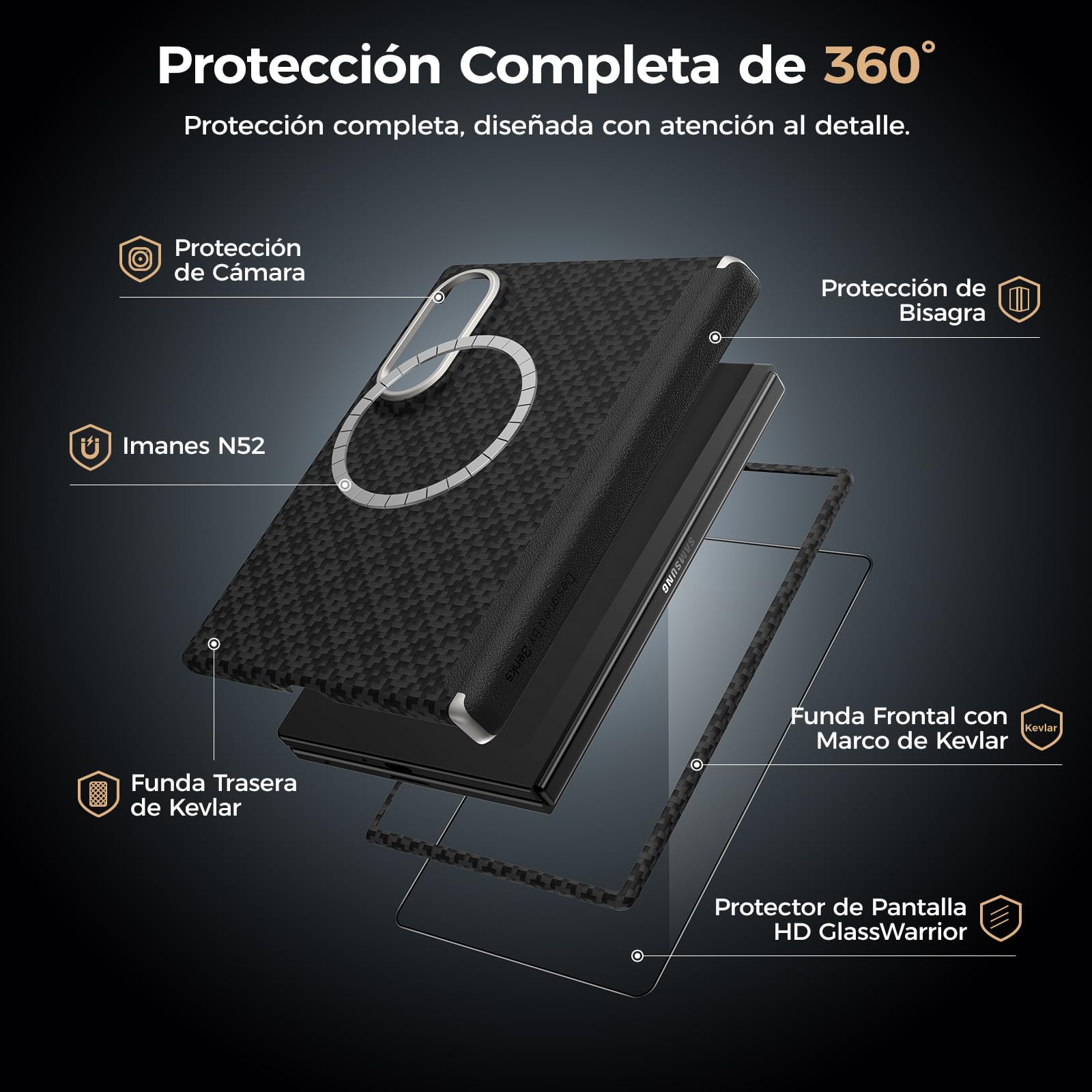 BENKS ArmorGrid Air Funda para Samsung Galaxy Z Fold 8 para MagSafe | Ultrafina en Fibra de Aramida Kevlar, Protección de Bisagra, Ligera Minimalista, Delgada y Cómoda al Tacto