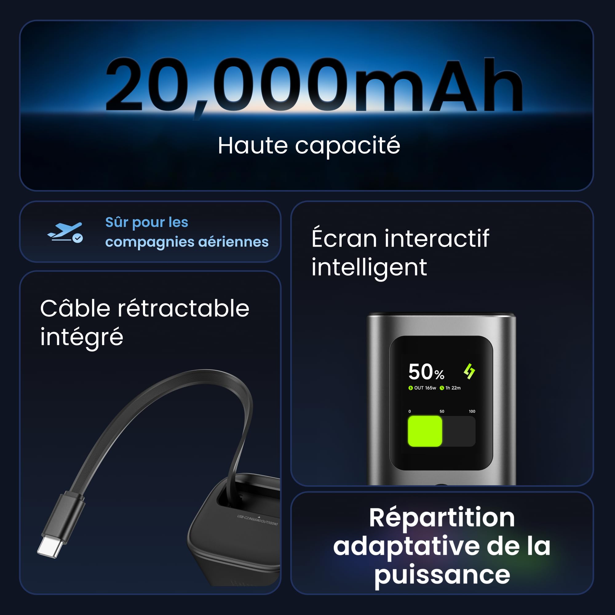 SHARGE Batterie Externe 20000mAh 165W,Charge pour Ordinateur Portable