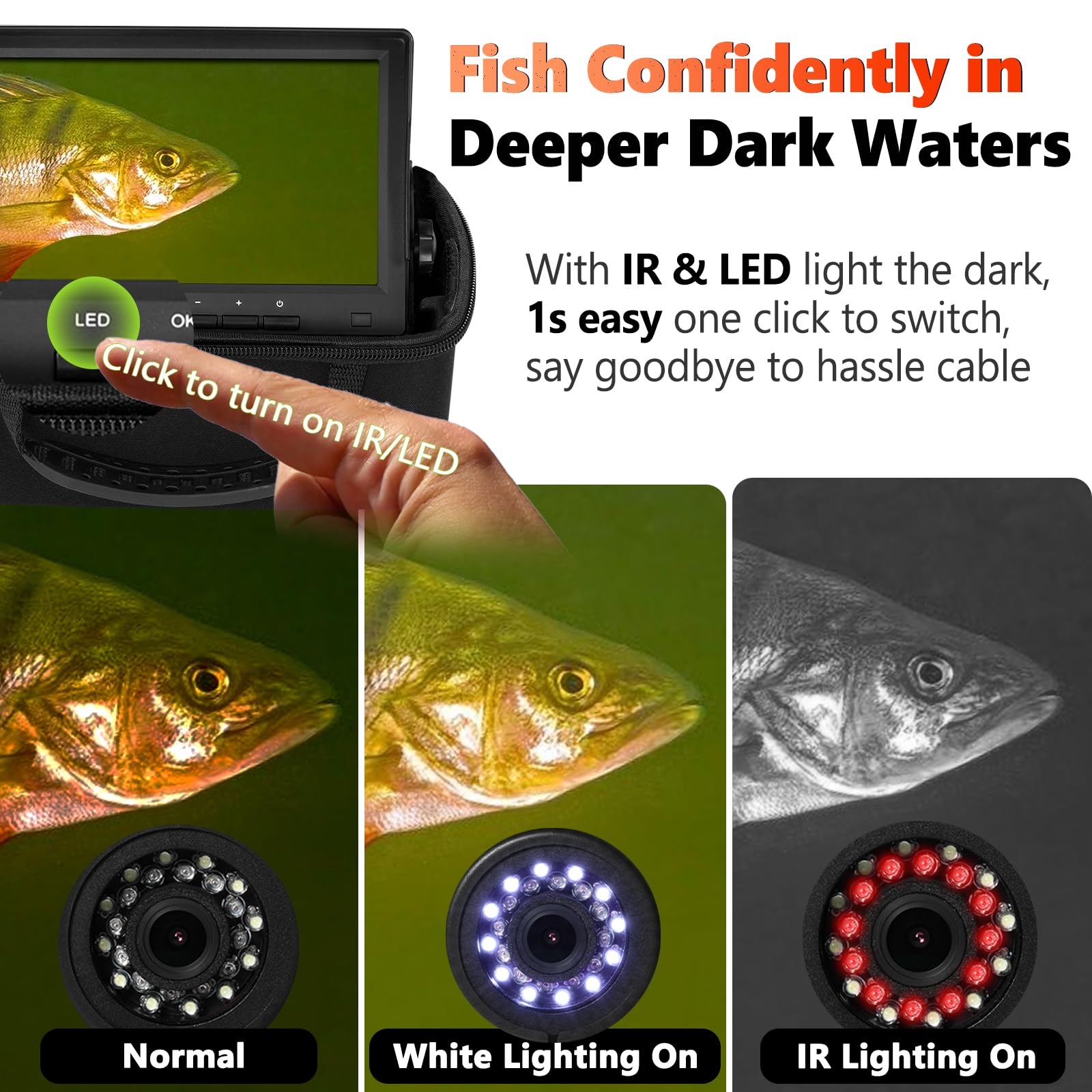 FishPRO Caméra de pêche sous-marine de 17,8 cm 1200TVL DVR-32 Go avec support [Ne glisse pas] Caméra de pêche sur glace avec 12 IR + 12 LED, détecteur de poissons portable pour pêche sur glace, kayak