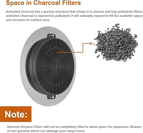 Miniatura 3 de Empava ACC-SG33 Filtro de carbón para campana extractora EMPV-30RH01, MPV-36RH02