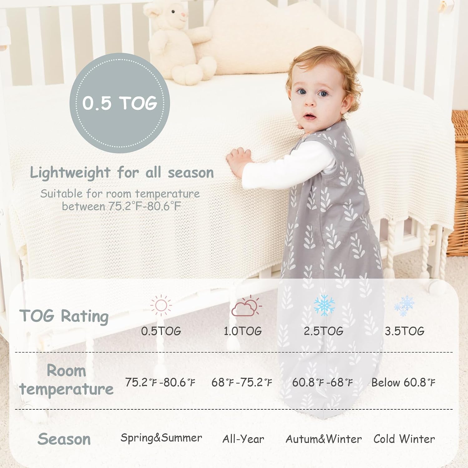 Looxii Baby Sleep Sack 0.5 TOG, 100% Cotton 3 Pack Wearable Blanket Baby Sleep Bag for Newborn Infant, 2-Way Zipper Lightweight Toddler Sleeping Sack 12-18 Months