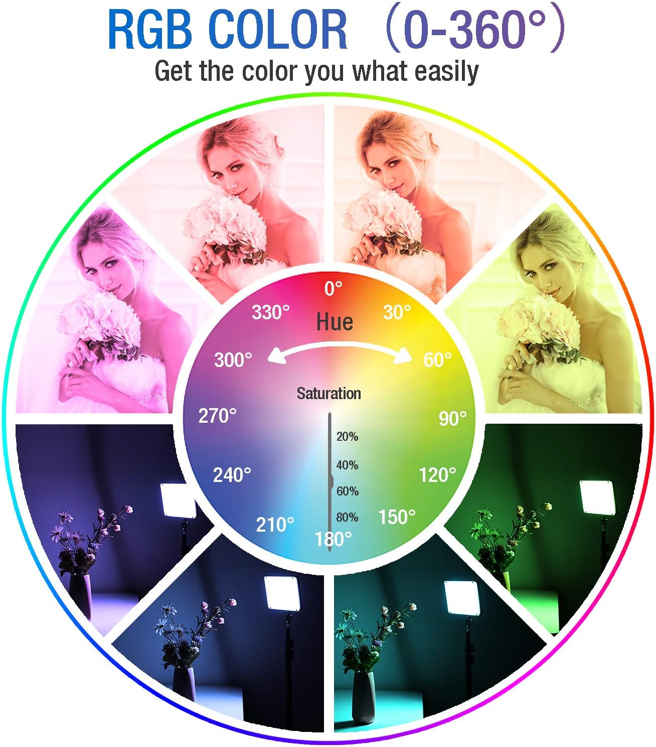 🔥 Crazy Deals RGB LED Video Light, SAMTIAN Sound Controlled Photography Lighting 18 Lighting Scenes 2800K-9900K Dimmable with LCD Display Screen, Super Slim Video Lighting Kit for Video Recording, YouTube, TikTok