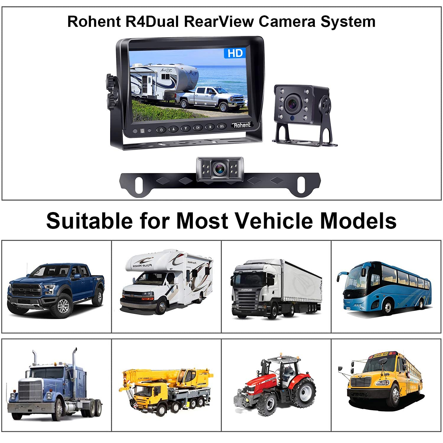 RV Backup Camera HD 1080P 7 Inch Monitor System Infrared Night Vision Car License Plate Rear