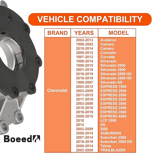 Miniatura 3 de Bomba de aceite de alto volumen compatible con Chevy Silverado Suburban 1500 Tahoe Trailblazer GMC Sierra 1500 Yukon XL Cadillac Escalade Rainier
