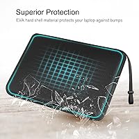 Vista 3 de FINPAC 15.6-inch Hard Laptop Sleeve Case Compatible with 15.6 Inch Acer Aspire, Shockproof Computer Carrying Case for 15.6 Inch HP Dell Razer Black