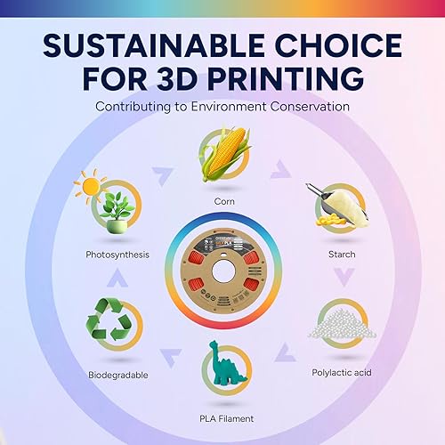 Vista 185 de OVERTURE Filamento de ácido poliláctico de seda, 1/16 de pulgada, acabado bicolor, suave y brillante, carrete 2.2 libras, para joyería de cosplay