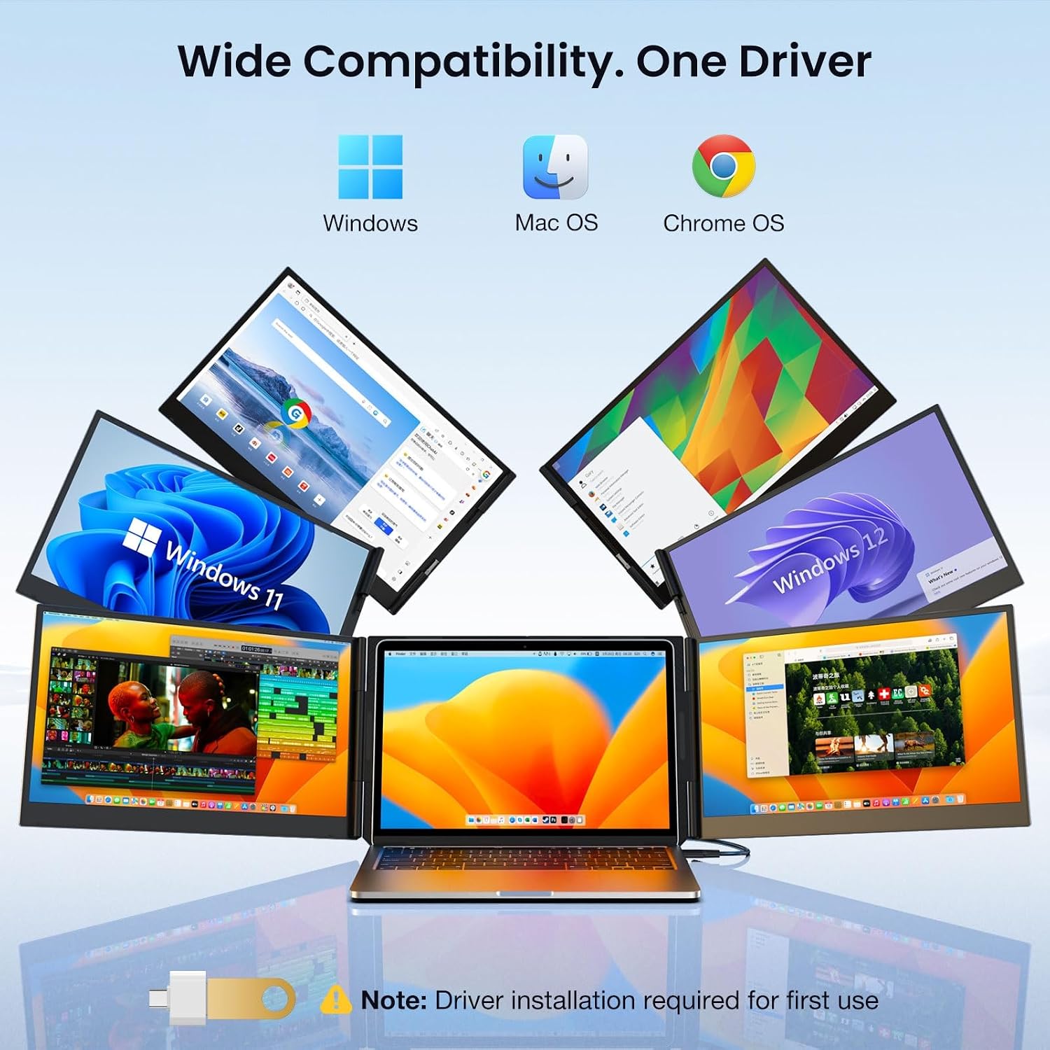 Laptop Screen Extender, 15.6" 1080P FHD IPS Display, One Cable Triple Monitor for 13"-17.3" Laptops, Driver Required, Laptop Monitor Extender Compatible with Windows, All Mac (M1-M5 Included)
