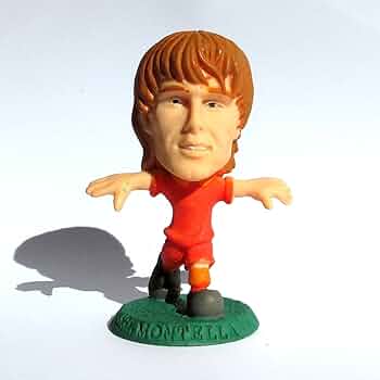 サッカーフィギュア PANINI Bomberini 03-04 セリエA サッカーフィギュア PANINI Bomberini 03-04 セリエA