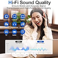 Vista 2 de xiwxi Cable de audio de 0.138 in macho a macho, con adaptador tipo C a conector hembra de 0.138 in, entrada auxiliar de audio, cable auxiliar