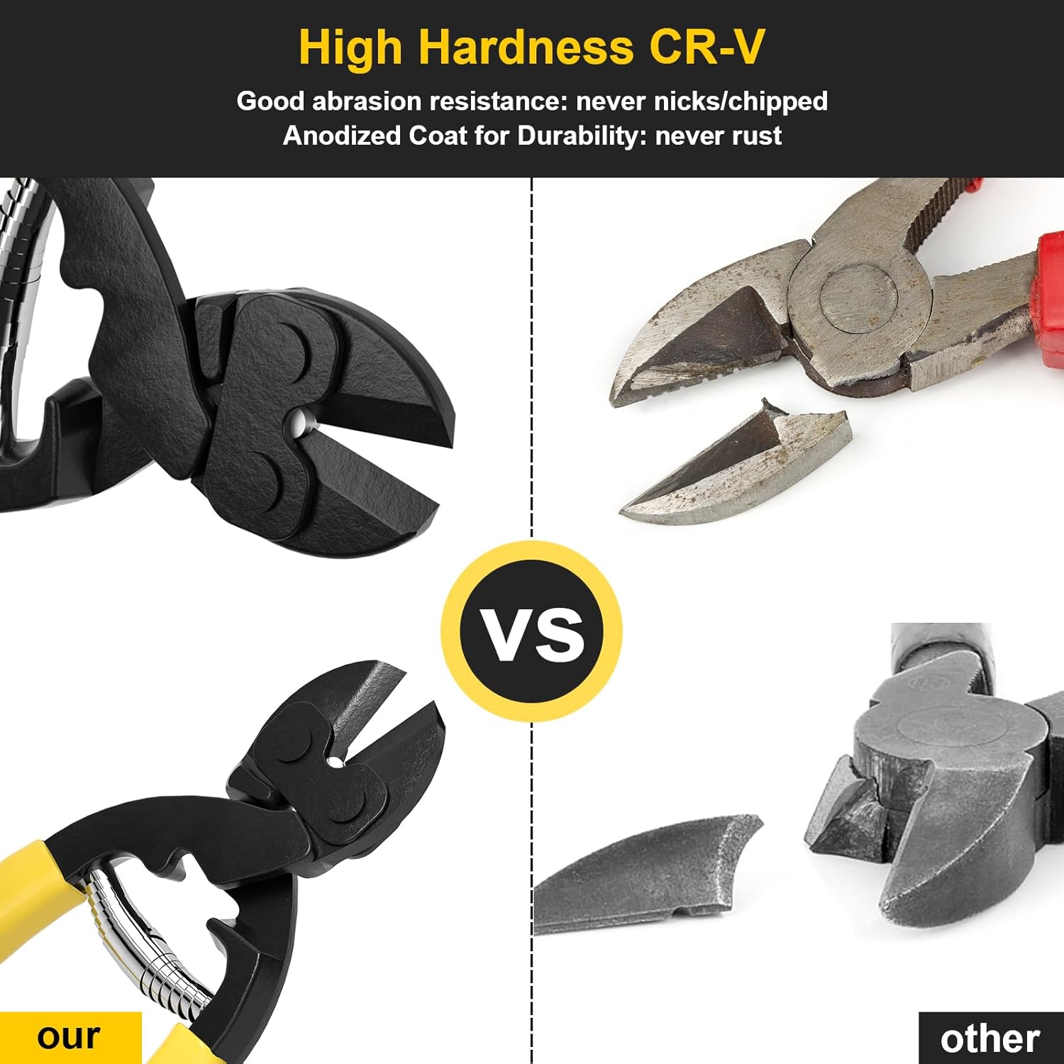 8" Cutting Pliers Wire Cutter Steel Cable Cuts Copper Wire, Rope Spring Wire Multi-Function Hand Tool For Electricians,Homes