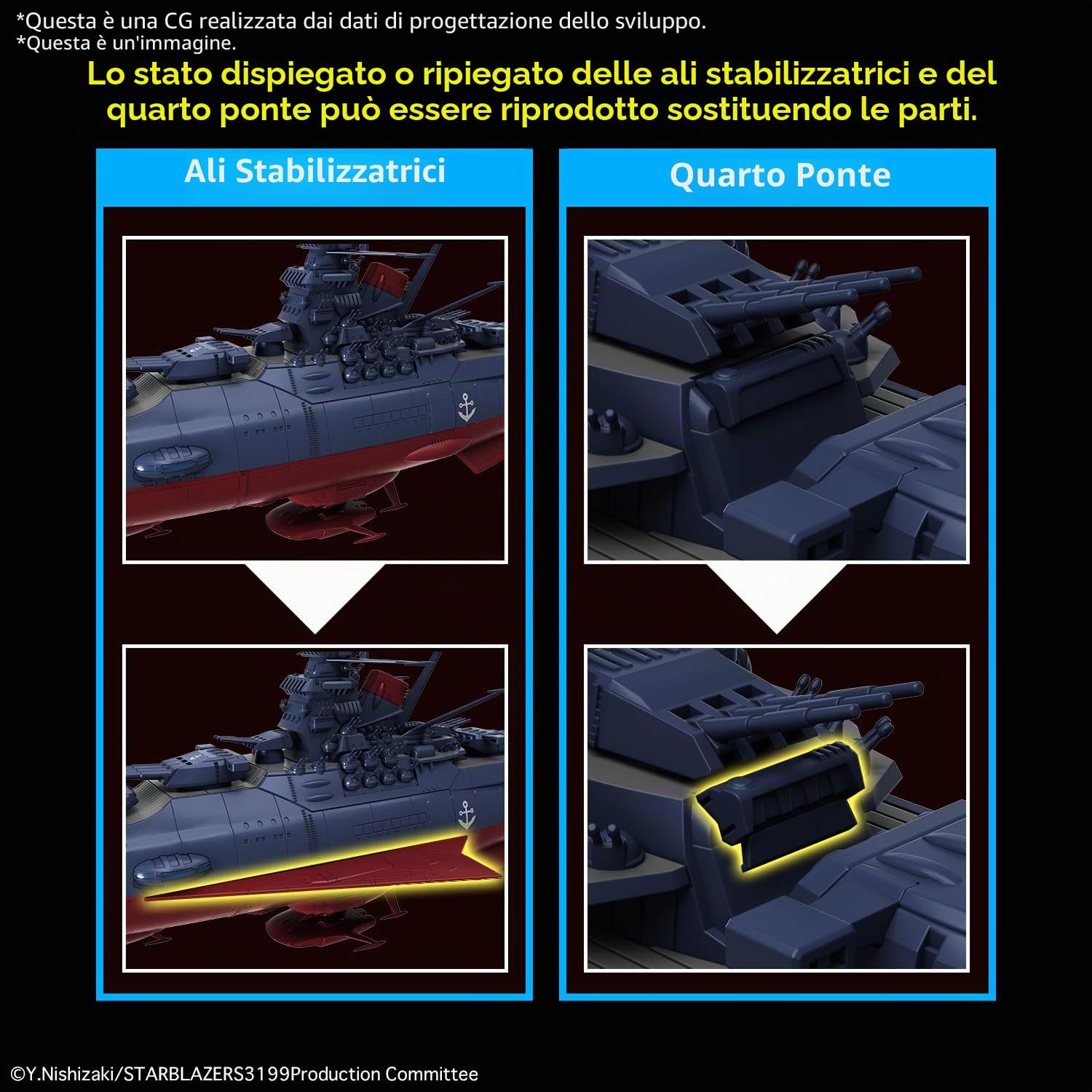 BANDAI SPIRITS SPACE BATTLESHIP YAMATO 3199 1/1000 MDL KIT