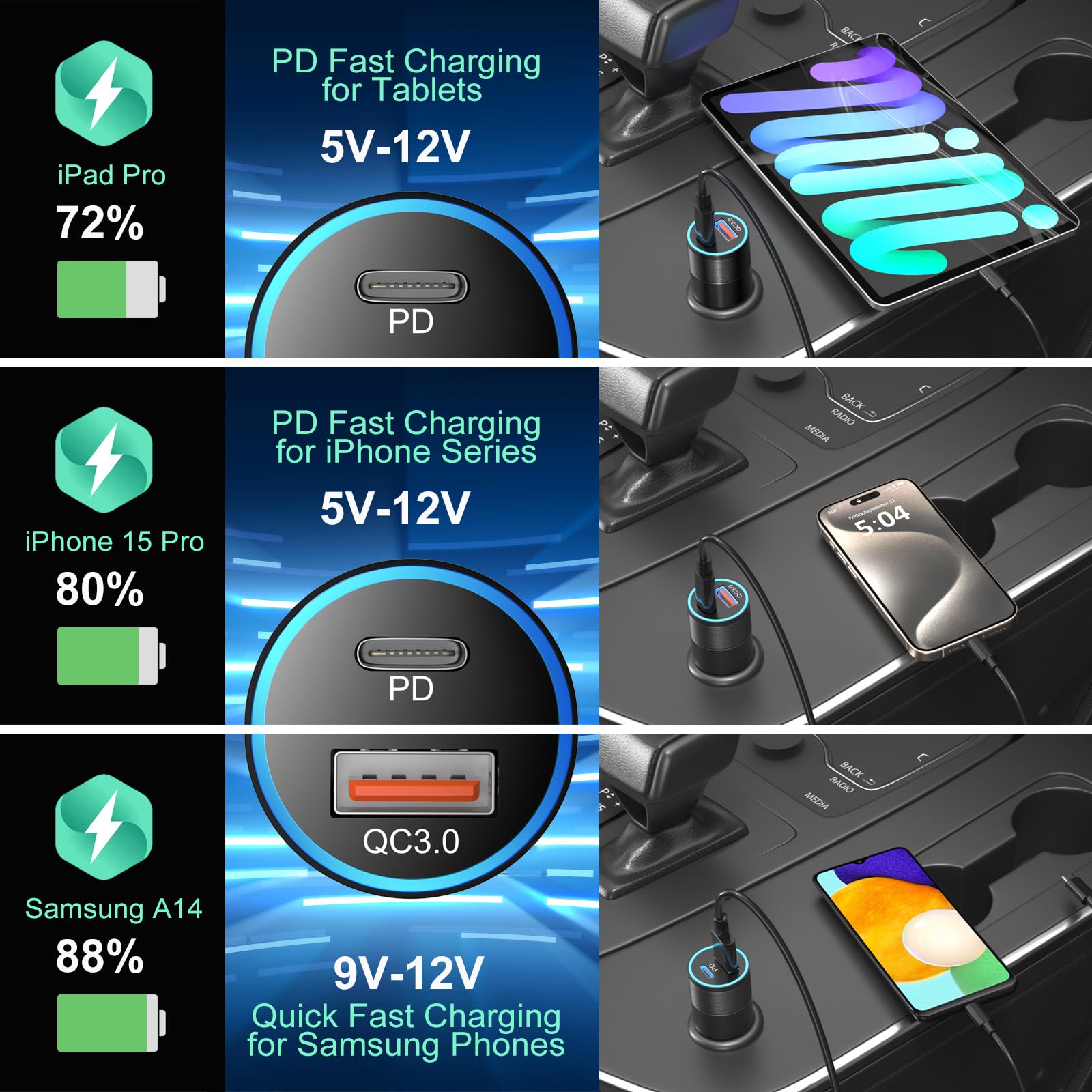 Paquete de 6 cargadores de coche USB C, 38 W, doble 12 V, USB-C y USB-A, cargador de coche multipuerto QC+PD 3.0, adaptador de encendedor de cigarrillos de carga rápida para iPhone 17, 16
