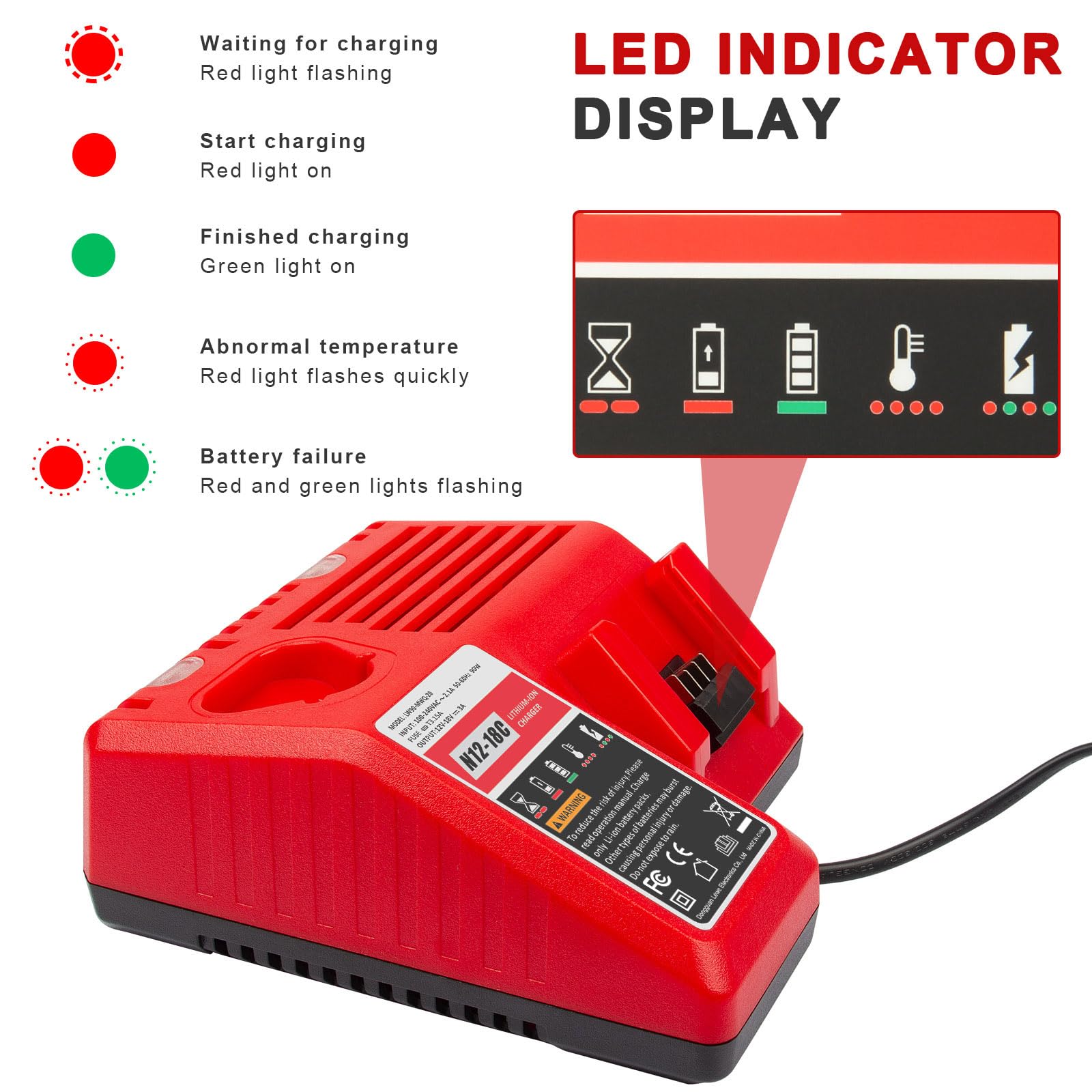 Milwaukee M18 PC6 PACKOUT™ zesvaks snellader