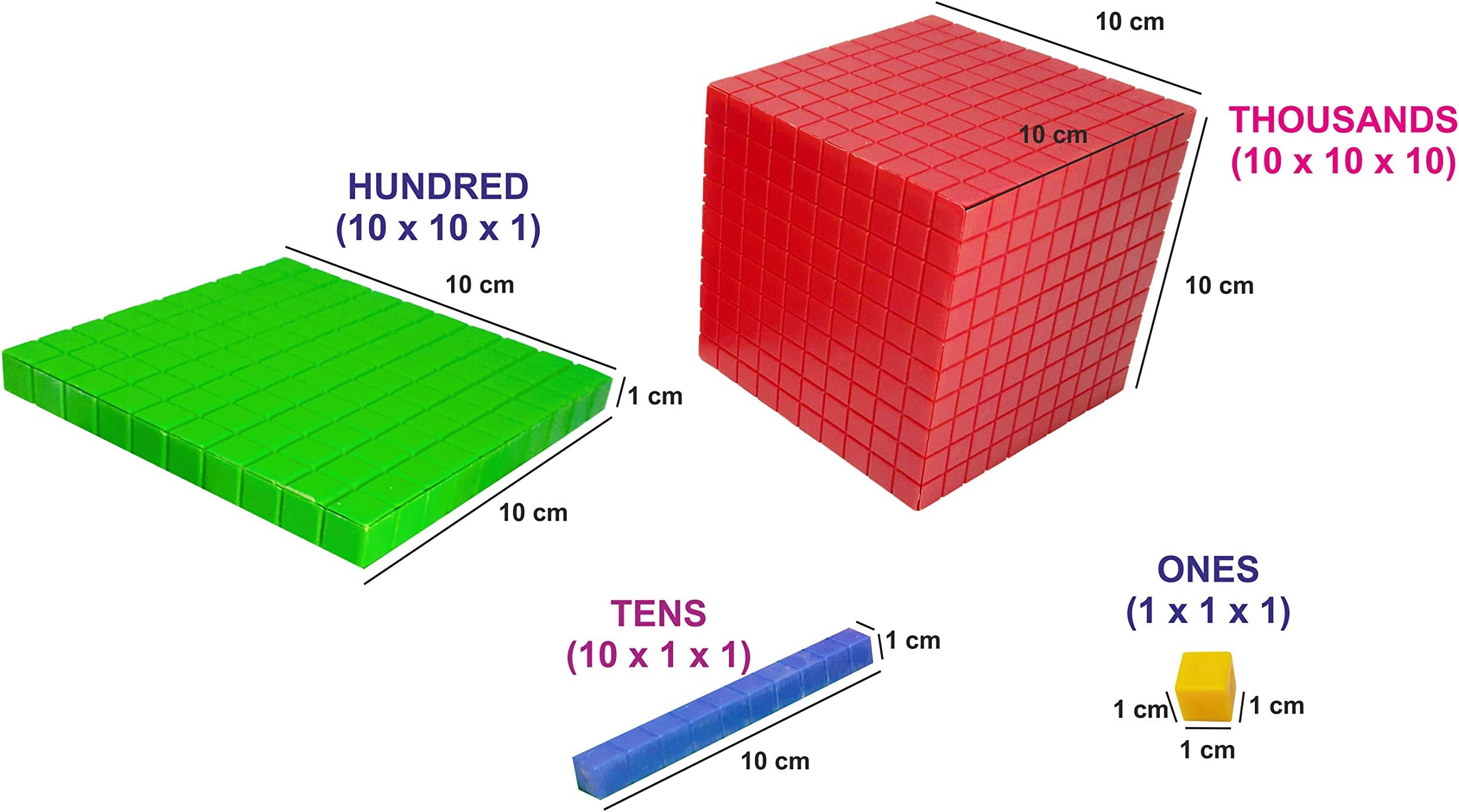 Edulearnable Math Blocks: Base Ten Blocks Set (84 Pieces) for Kids Aged 6-11, Ideal for Numbers & Place Value Concepts