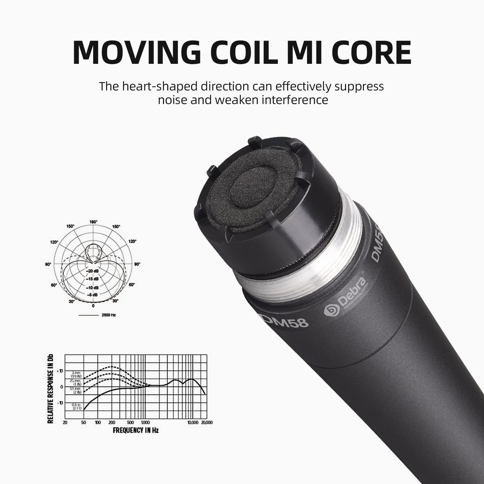 D Debra Microfono dinamico con cavo, microfono dinamico cardioide per voce con clip per microfono, adatto per altoparlanti, macchina per karaoke, amplificatore, mixer audio
