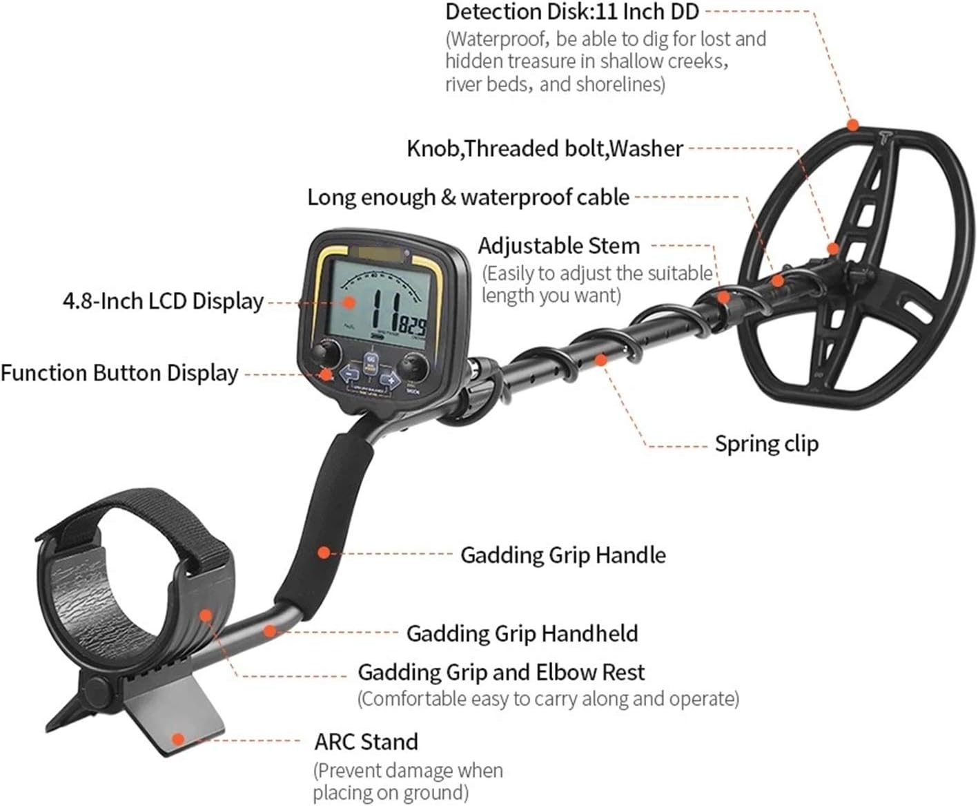Pyle ピンポインター メタル検出器 | ハンドヘルドメタル検出器 高感度 | 内蔵スピーカー | 快適なアームサポート | 5つの検出モード | ゴールド シルバー 鉄 コ Pyle ピンポインター メタル検出器 | ハンドヘルドメタル検出器 高感度