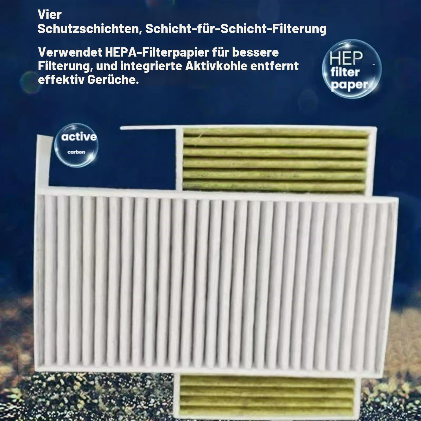 HEPA-Aktivkohlefilter-Set, 6er-Pack, interner und externer HVAC-Filter für Tesla Model Y (2021-2025) 6-piece set