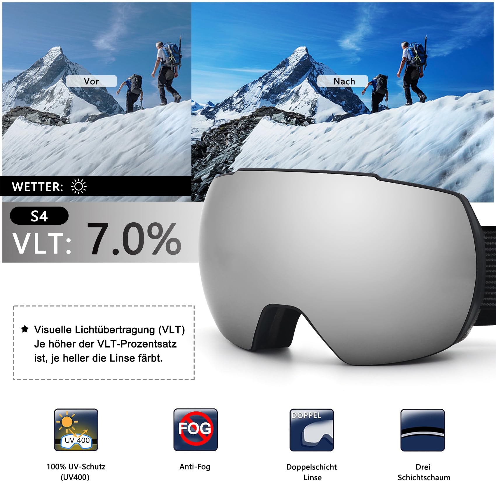 DUDUKING Skibrille Frauen Männer, Sphere Snowboard Brille für Erwachsene Jugendliche,Anti Fog Doppelte Linse UV 400 Schutz Skibrille Helm kompatibel für Skifahren Motorrad Radfahren Skaten