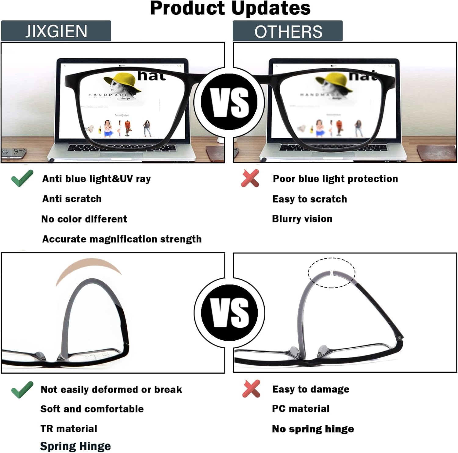 2 Pack Reading Glasses for Men,Sports Style Blue Light Blocking Readers with Anti Glare Filter Lightweight Eyeglasses - Image 4