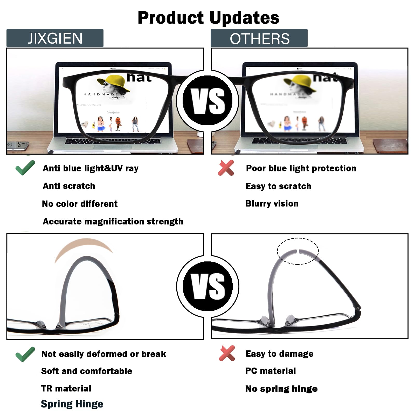 2 Stück Herren Lesebrille Sportbrille mit Blendschutzfilter Leichte Gläser