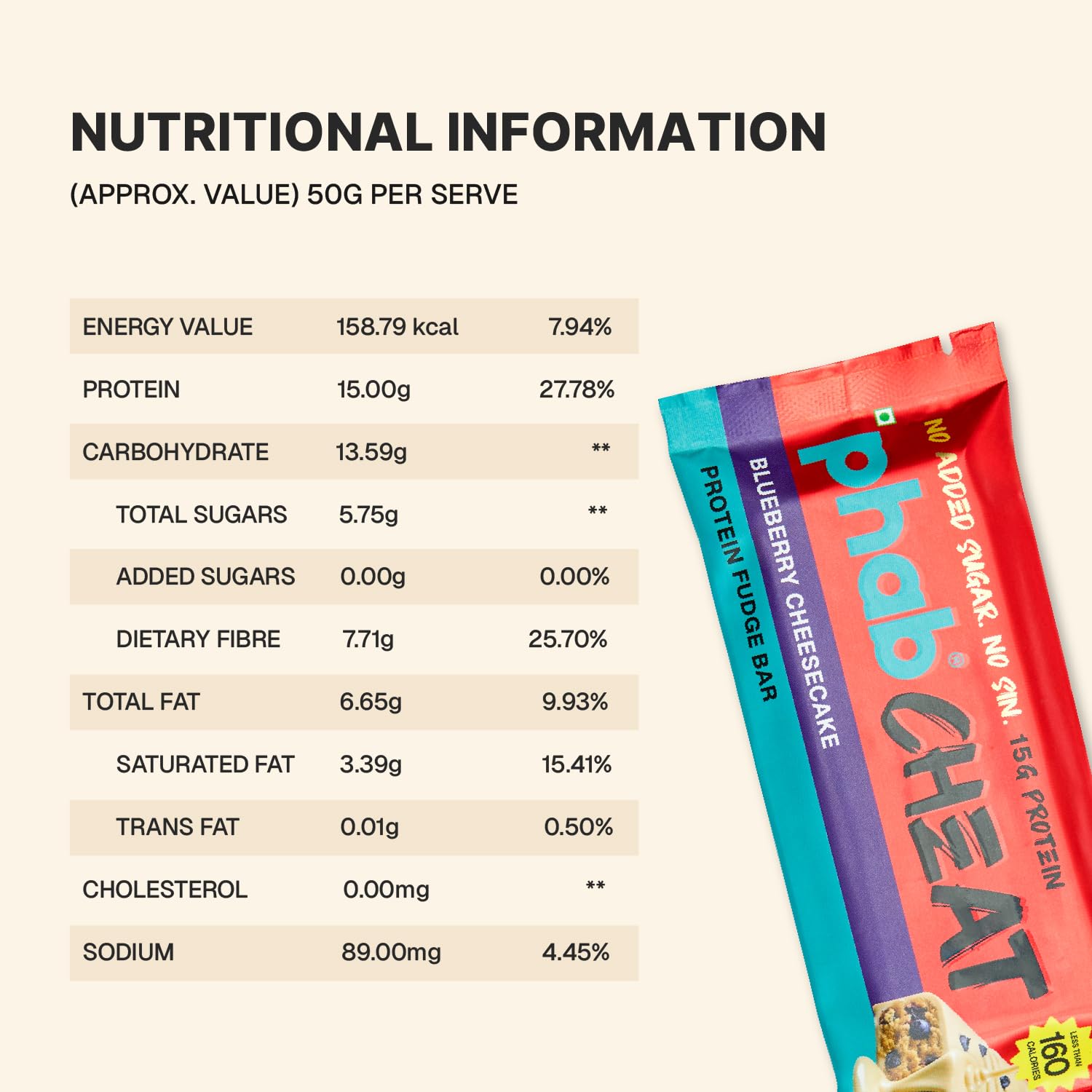 Phab Cheat Protein Bar – Blueberry Cheesecake | High Protein Snack (15g) | No Added Sugar | Low Calorie Fudge Bar | Healthy Guilt-Free Snack | Pack 12-50g each — Amazon image 2