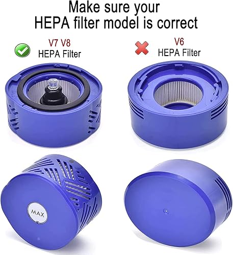 Miniatura 4 de Garbage fighter Kit de cubierta trasera y filtro trasero para Dyson V7 V8, accesorios de aspiradora, 1 cubierta trasera del motor, 1 filtro trasero