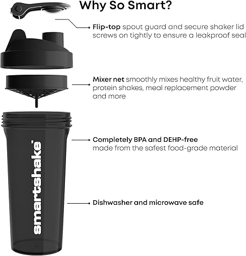Miniatura 5 de Smartshake Botella mezcladora de proteínas, (GLOSSY, Negro)
