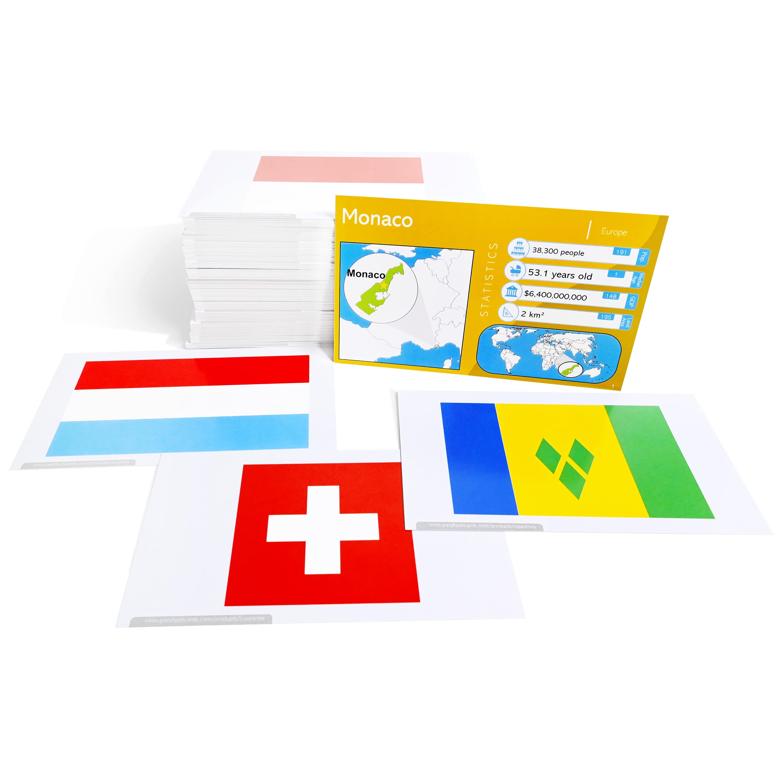 Pat's Flash Cards Flags of The World Flash Cards