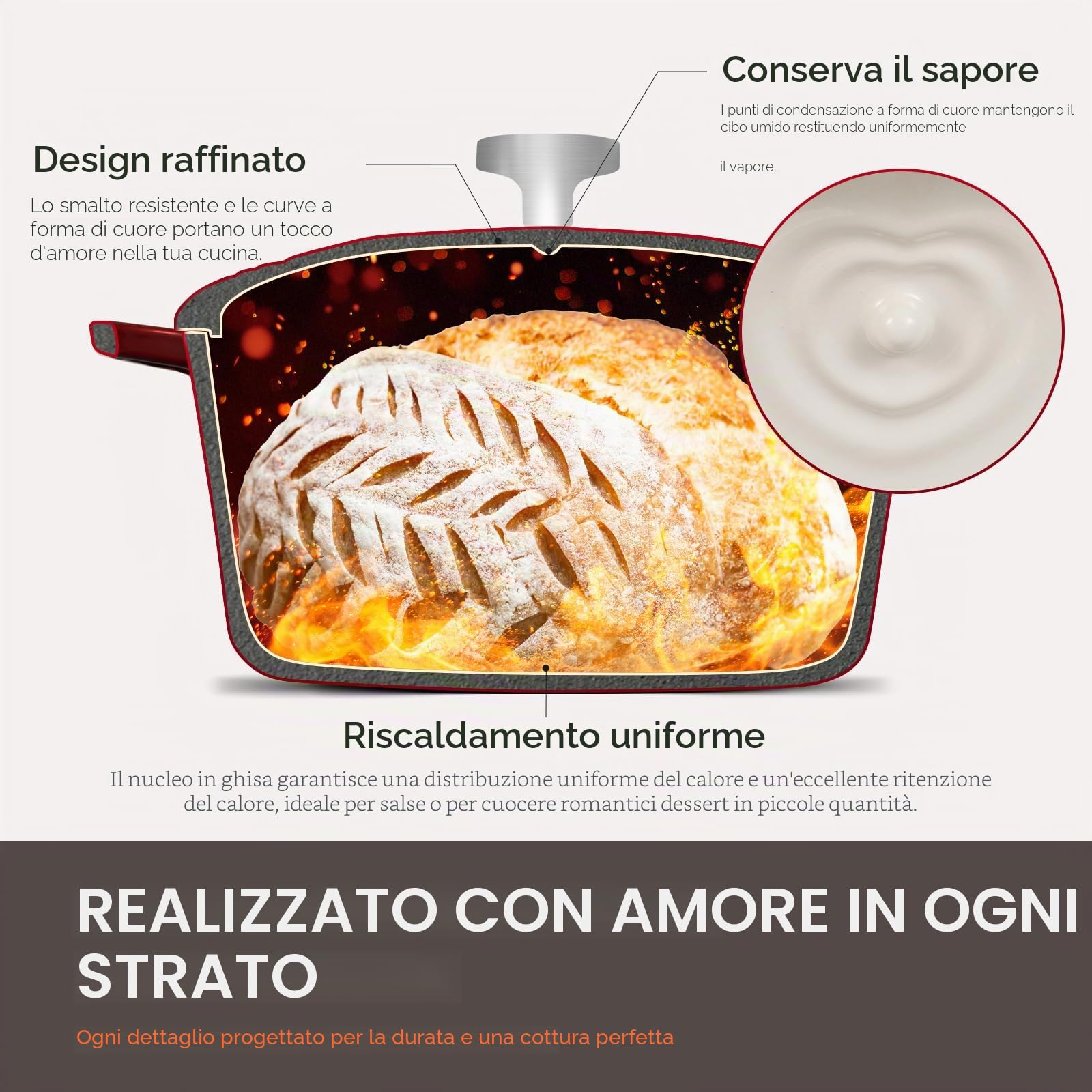 Overmont Pentola in Ghisa Smaltata a Forma di Cuore - 1.89L Casseruola con Coperchio e Libro di Ricette - Per Cucina, Forno, Stufare e Arrostire - Regalo Matrimonio e Festività - Rosso