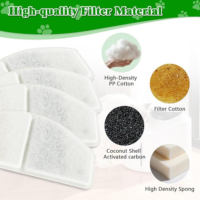 Set de Filtros para Fuente de Agua Inteligente para Gatos YPD-C015W miniatura 6