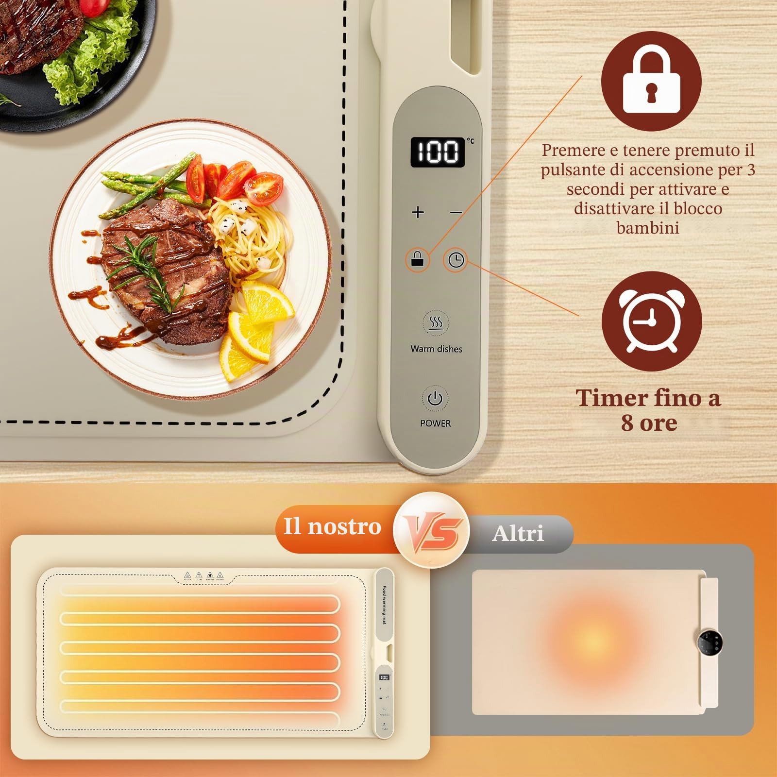 Scaldavivande elettrico - Controllo della temperatura a 9 livelli da 40 a 120 °C - Piastra riscaldante flessibile e pieghevole con timer - Per buffet, grigliate, biberon - Facile da pulire