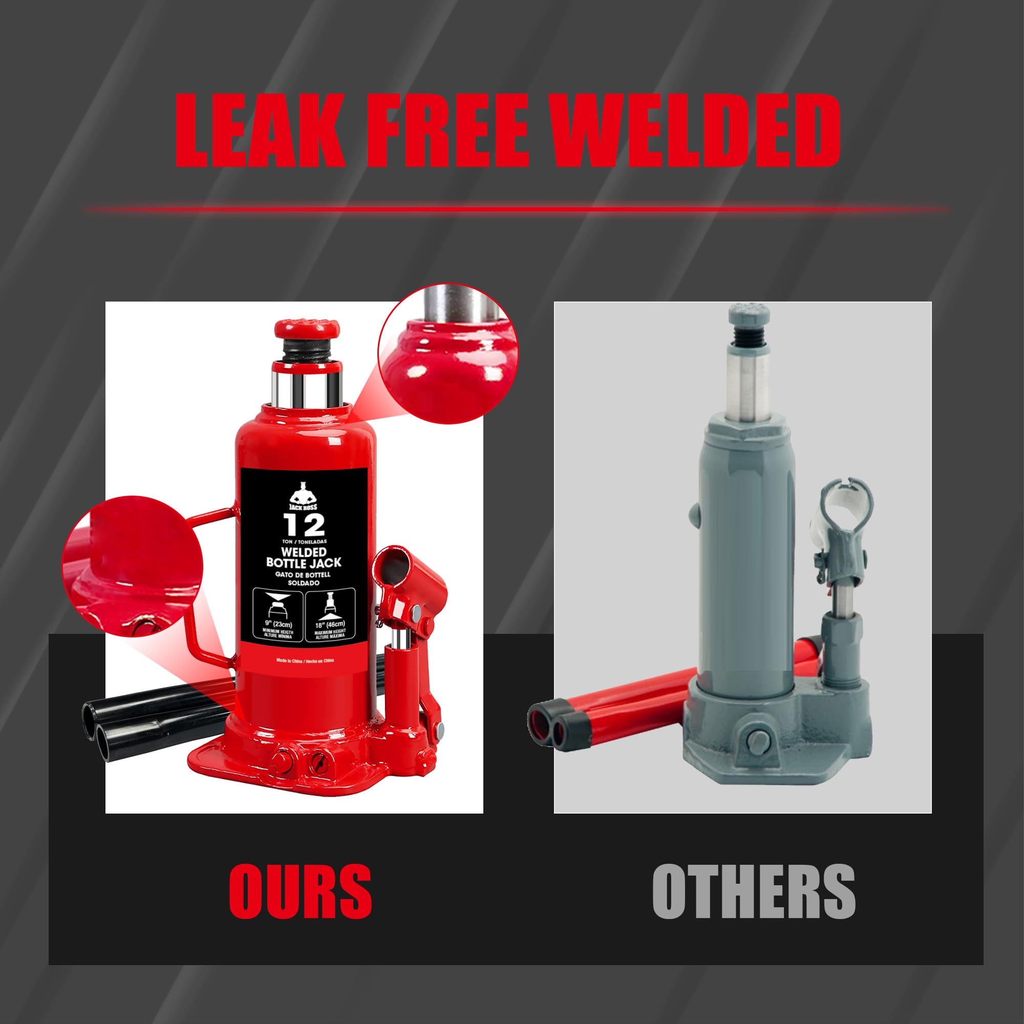 JACK BOSS Cric bouteille hydraulique de 12 tonnes (12 kg) pour réparation de camion et élévateur domestique, rouge