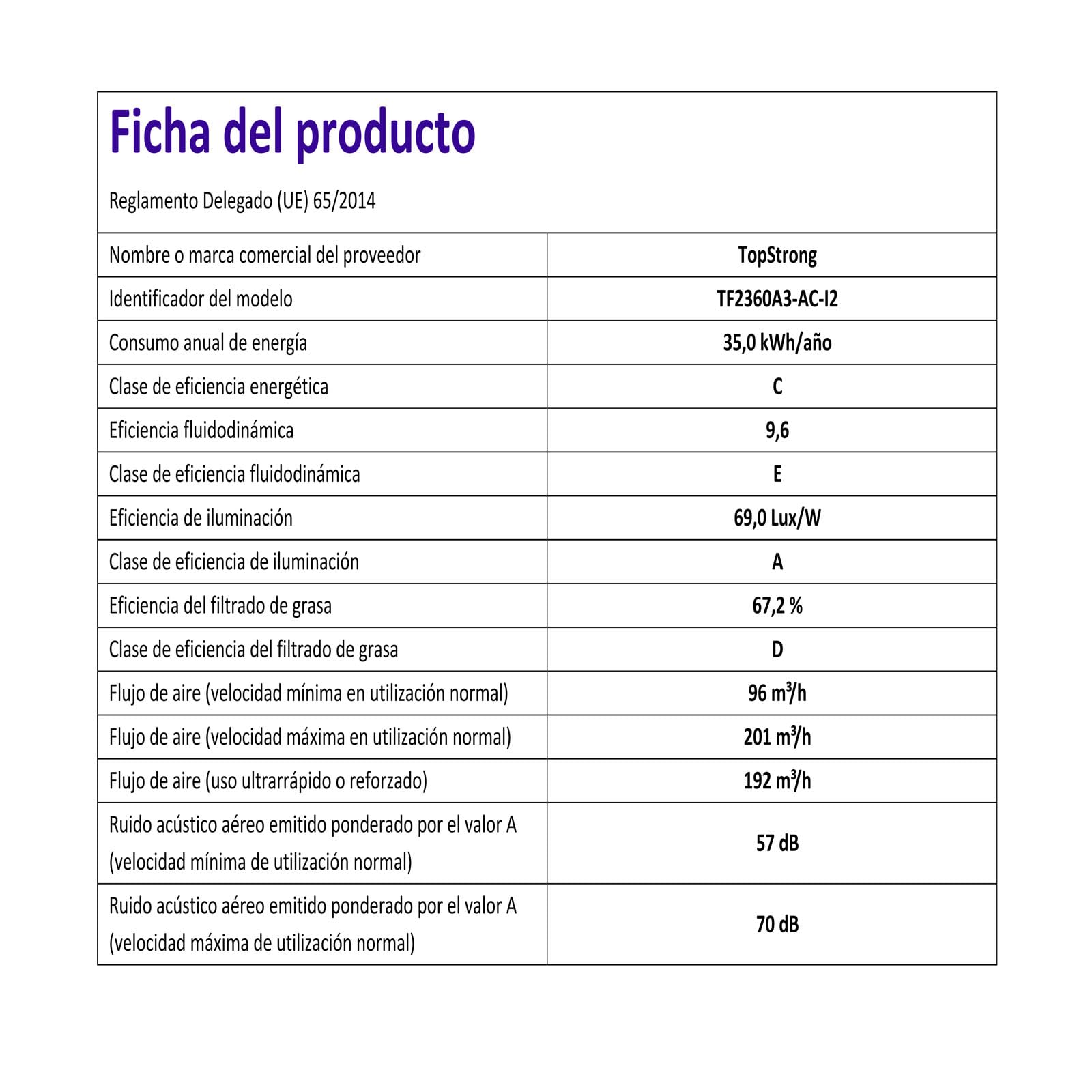 TopStrong Cappa aspirante 60cm sottopiano, cappa aspirante 60cm aria circolante/aria di scarico 201 m³/h, cappa cucina aspirante con filtro a carboni attivi CF-K, inox, 3 gradini