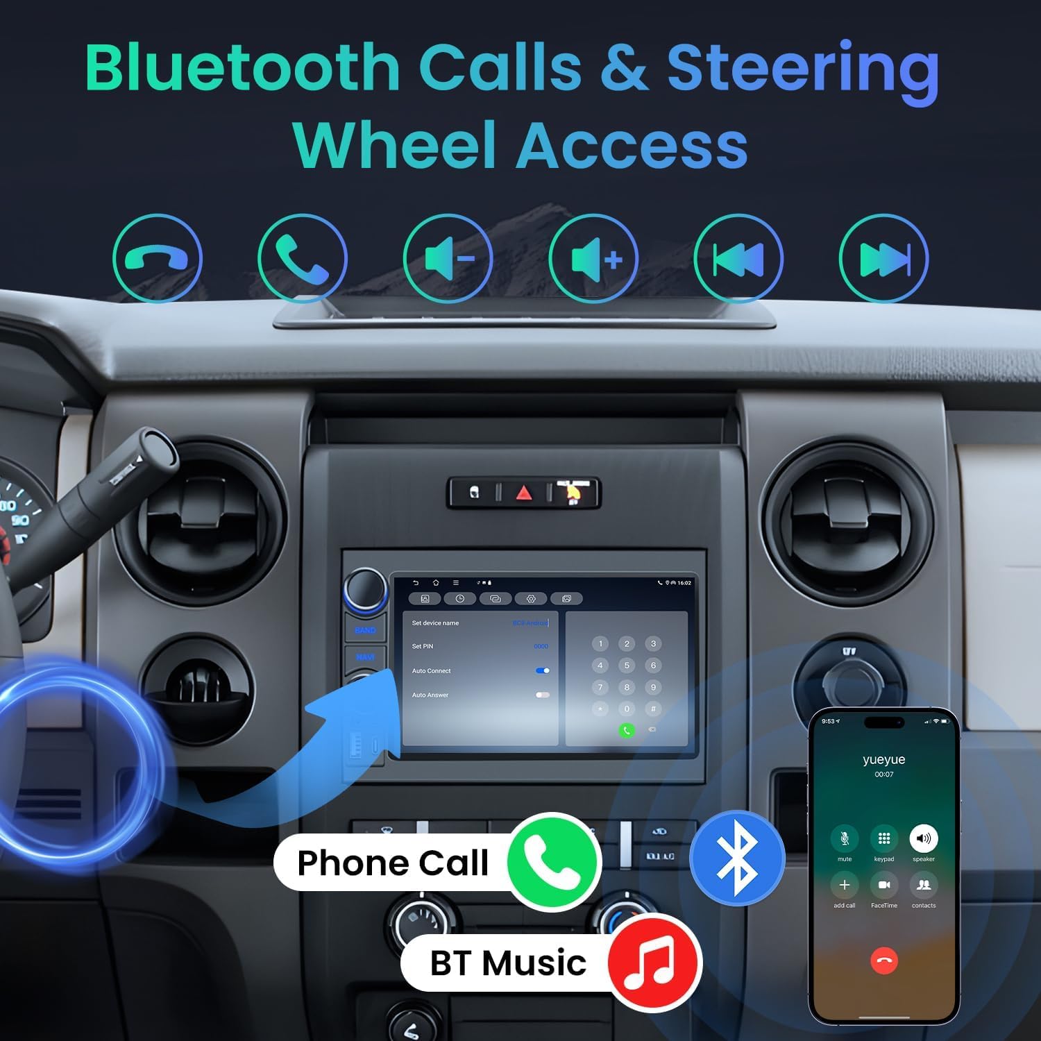 [4G+64G] Car Radio Stereo for Ford F150 2004-2008: 7'' HD Touch Screen Stereo Head Unit Replacement with Wireless Carplay Android Auto 5G-WiFi Bluetooth GPS FM/RDS Backup Camera