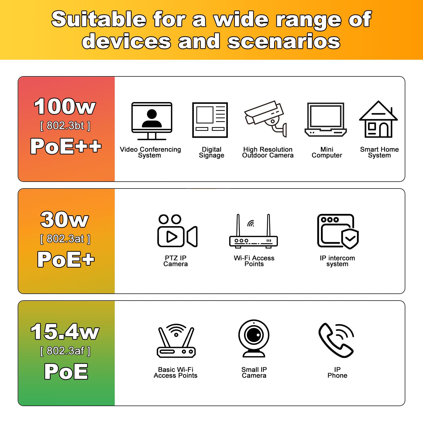 12x CAT 7 Keystone RJ45 Modul Buchse LAN Kabel 10 Gbit/s bis 1000 MHz AWG 22-24 werkzeuglos LSA vollgeschirmt STP Einbaubuchse RJ45 Buchse Schneidklemme für Patchpanel und Netzwerkdose