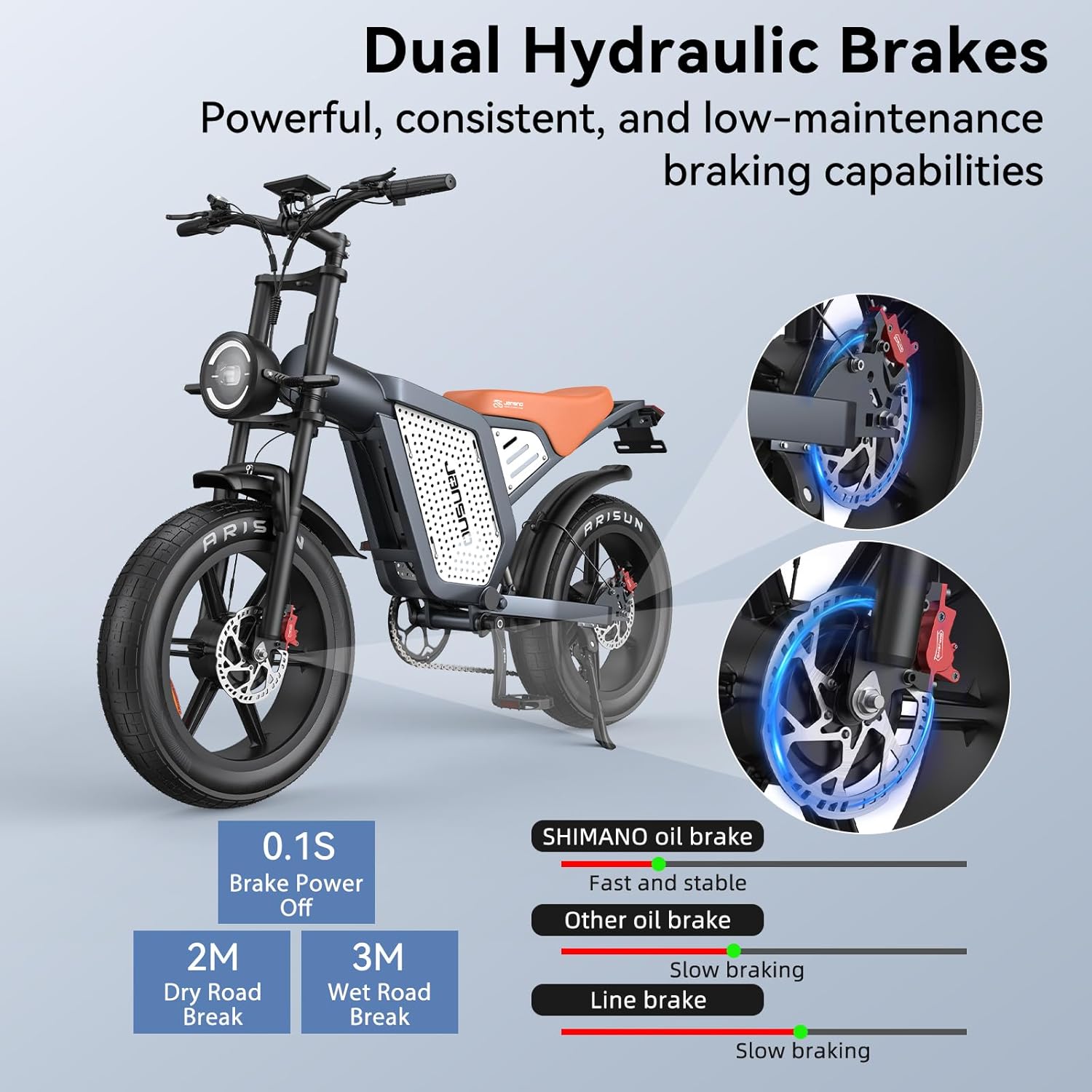 JANSNO Electric Bike,1500W Motor Electric Bike for Adults with 48V 23Ah Battery,31MPH 120 Miles, 20" x 4.0 Electric Dirt Bike,7-Speed Commute Off Road ebike UL Certified for for Mountains, Snow, Sand