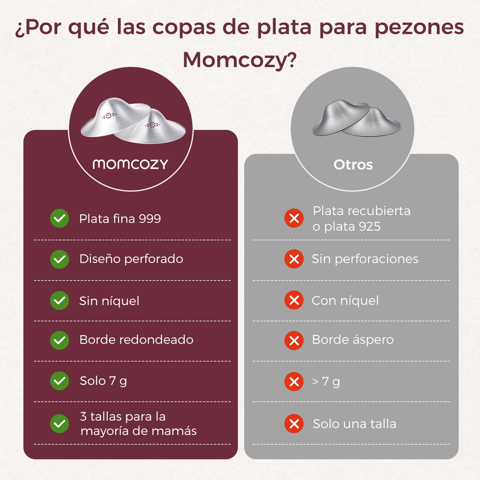 Momcozy Copas de plata para pezones, plata 999, protectores de pezones para lactancia, diseño perforado transpirable, borde curvado y bolsa de fieltro